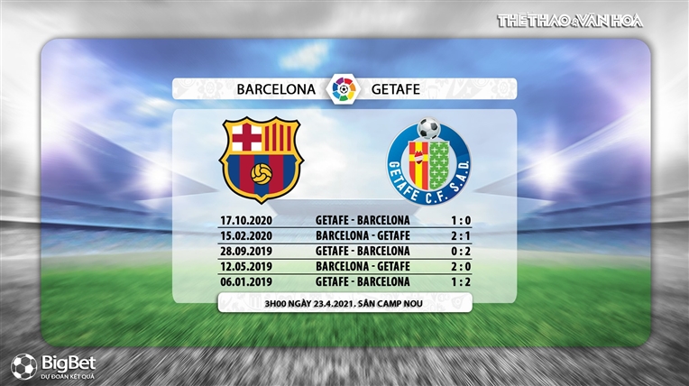 Keo nha cai, Kèo nhà cái, Barcelona vs Getafe, BĐTV trực tiếp bóng đá Tây Ban Nha, Kèo Barca, soi kèo Barcelona, trực tiếp Barcelona vs Getafe, lịch thi đấu La Liga