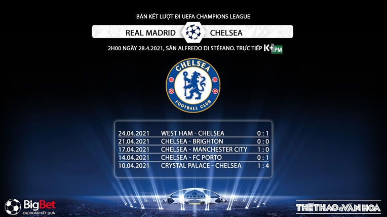 Keo nha cai, Kèo nhà cái, Real Madrid vs Chelsea, K+PM, Trực tiếp bóng đá cúp C1, Kèo cúp C1, trực tiếp Real Madrid đấu Chelsea, xem trực tiếp bóng đá Champions League