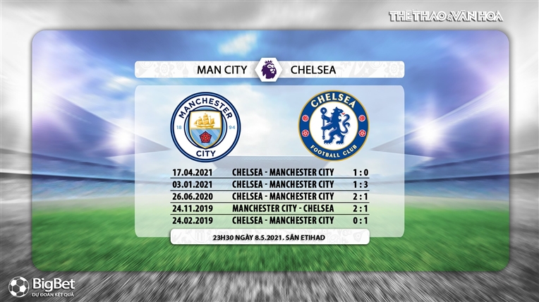 Keo nha cai, Kèo nhà cái. Man City vs Chelsea, K+, K+PM trực tiếp bóng đá Ngoại hạng Anh, trực tiếp Man City vs Chelsea, kèo Man City, kèo Chelsea, kèo bóng đá Anh