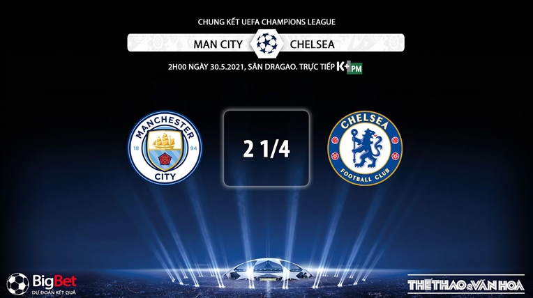 Soi kèo bóng đá. Chelsea vs Man City. Soi kèo Chung kết C1. Nhận định chung kết Champions League. Trực tiếp bóng đá. Chelsea đấu với Man City. Kèo Chelsea. Kèo Man City.