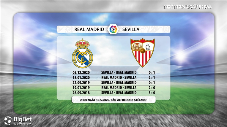 Keo nha cai, Real Madrid vs Sevilla, BĐTV trực tiếp bóng đá Tây Ban Nha, trực tiếp Real Madrid vs Sevilla, kèo Real Madrid, kèo Sevilla, kèo bóng đá La Liga, Bóng đá TV