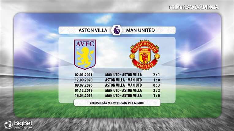 Keo nha cai, Kèo nhà cái, Aston Villa vs MU, K+, K+PM trực tiếp bóng đá Ngoại hạng Anh, trực tiếp Aston Villa vs MU, kèo MU, kèo Aston Villa, kèo bóng đá Anh, MU