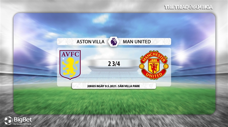 Keo nha cai, Kèo nhà cái, Aston Villa vs MU, K+, K+PM trực tiếp bóng đá Ngoại hạng Anh, trực tiếp Aston Villa vs MU, kèo MU, kèo Aston Villa, kèo bóng đá Anh, MU