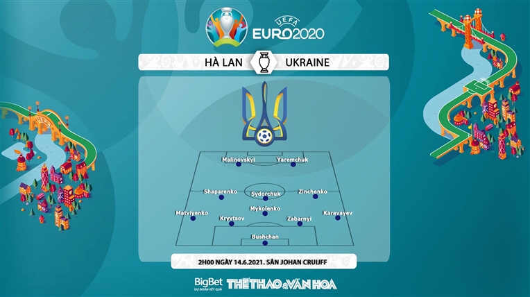 Kèo nhà cái Hà Lan vs Ukraine. Tỷ lệ kèo EURO 2021. Soi kèo Hà Lan vs Ukraine. Kèo bóng đá EURO 2021. VTV6, VTV3 trực tiếp bóng đá hôm nay.