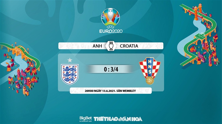 kèo nhà cái, Anh vs Croatia, keo nha cai, tỷ lệ kèo, Anh đấu với Croatia, kèo EURO 2021, soi kèo bóng đá, VTV6, VTV3, trực tiếp bóng đá, EURO 2021, bóng đá hôm nay