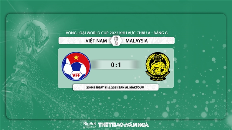 Việt Nam vs Malaysia: Kèo nhà cái. Kèo VN vs Malaysia. Soi kèo bóng đá Việt Nam đấu với Malaysia, vòng loại World Cup 2022. VTV6, VTV5 trực tiếp bóng đá Việt Nam hôm nay.