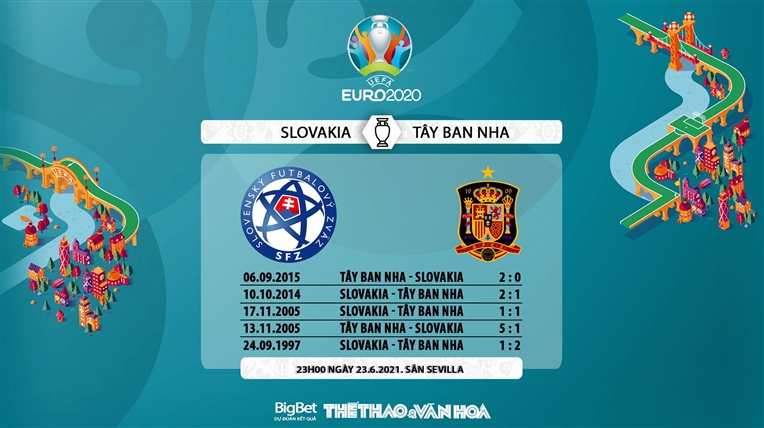 keo nha cai, keo bong da, kèo nhà cái, soi kèo Slovakia vs Tây Ban Nha, kèo bóng đá Slovakia vs Tây Ban Nha, VTV6, VTV3, trực tiếp bóng đá hôm nay, ty le keo, tỷ lệ kèo, EURO 2021