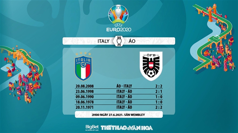 keo nha cai, keo bong da, kèo nhà cái, soi kèo Italy vs Áo, kèo bóng đá Italy vs Áo, VTV6, VTV3, trực tiếp bóng đá hôm nay, ty le keo, tỷ lệ kèo, EURO 2021