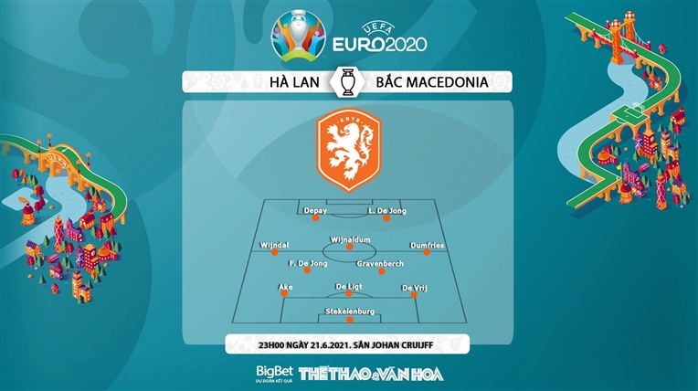 Kèo nhà cái. Soi kèo Hà Lan vs Bắc Macedonia. VTV6 VTV3 trực tiếp EURO 2021