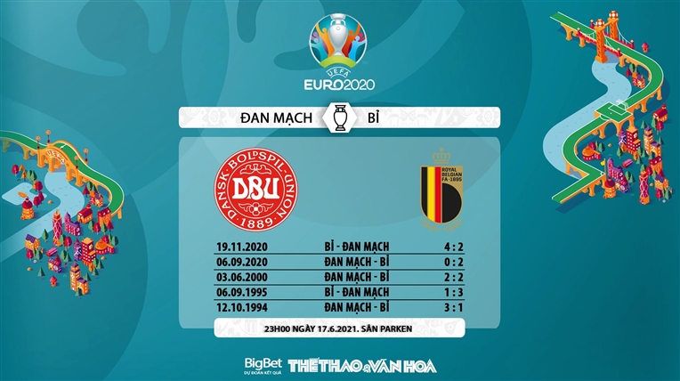 Kèo nhà cái. Keonhacai. Kèo Đan Mạch vs Bỉ. Tỷ lệ cá cược Đan Mạch vs Bỉ. Kèo bóng đá Đan Mạch vs Bỉ. Soi kèo Đan Mạch vs Bỉ. Kèo EURO 2021. VTV6 truc tiep bong da.