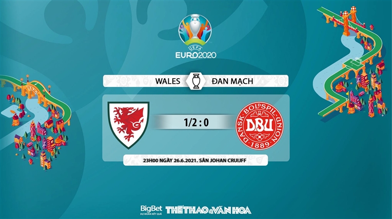 keo nha cai, keo bong da, kèo nhà cái, soi kèo Wales vs Đan Mạch, kèo bóng đá Wales vs Đan Mạch, VTV6, VTV3, trực tiếp bóng đá hôm nay, ty le keo, tỷ lệ kèo, EURO 2021