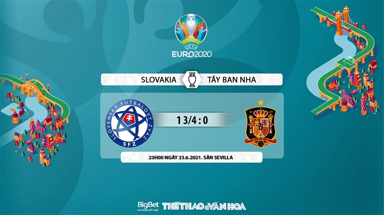 keo nha cai, keo bong da, kèo nhà cái, soi kèo Slovakia vs Tây Ban Nha, kèo bóng đá Slovakia vs Tây Ban Nha, VTV6, VTV3, trực tiếp bóng đá hôm nay, ty le keo, tỷ lệ kèo, EURO 2021