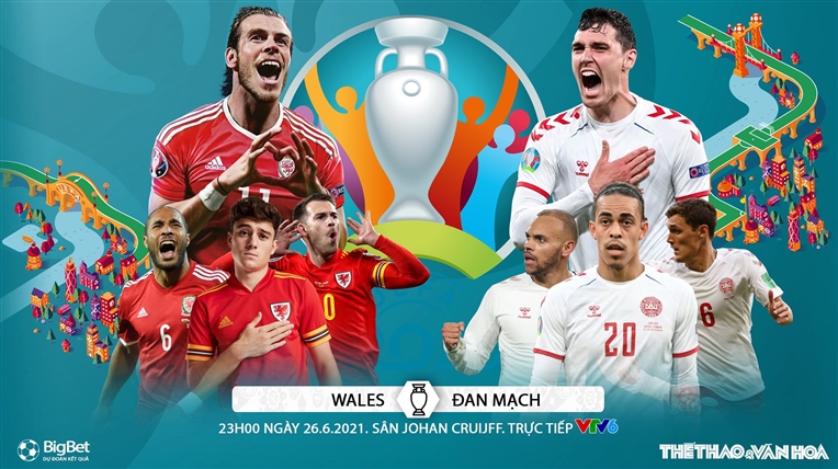 Kèo nhà cái. Soi kèo Wales vs Đan Mạch. VTV6 VTV3 trực tiếp bóng đá EURO 2021