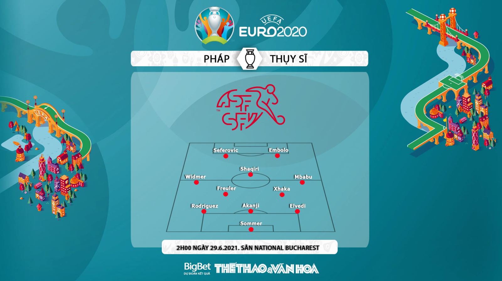 keo nha cai, keo bong da, kèo nhà cái, soi kèo Pháp vs Thụy Sỹ kèo bóng đá Pháp vs Thụy Sỹ, VTV6, VTV3, trực tiếp bóng đá hôm nay, ty le keo, tỷ lệ kèo, EURO 2021