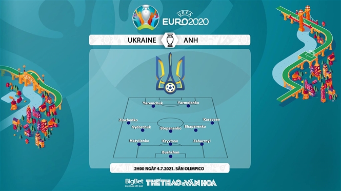 keo nha cai, keo bong da, kèo nhà cái, soi kèo Anh vs Ukraine, kèo bóng đá Anh vs Ukraine, VTV6, VTV3, trực tiếp bóng đá hôm nay, ty le keo, tỷ lệ kèo, EURO 2021