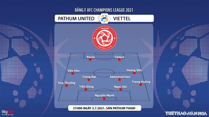 Kèo nhà cái, soi kèo Viettel vs Pathum Utd, kèo bóng đá, Pathum vs Viettel, VTC3, trực tiếp bóng đá hôm nay, tỷ lệ kèo nhà cái, Cúp C1 châu Á, Xem bóng đá trực tuyến