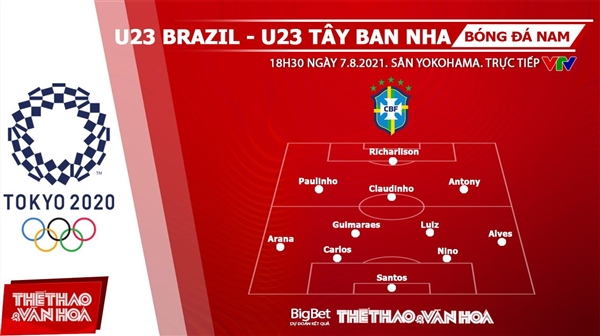 keo nha cai, keo bong da, kèo nhà cái, soi kèo Soi kèo U23 Brazil vs Tây Ban Nha, kèo bóng đá Soi kèo U23 Brazil vs Tây Ban Nha, VTV6, VTV5, trực tiếp bóng đá hôm nay, Olympic 2021, ty le keo, tỷ lệ kèo