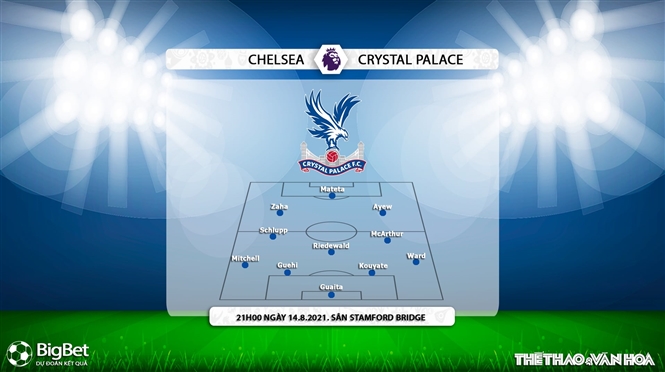 keo nha cai, kèo nhà cái, soi kèo Chelsea vs Crystal Palace, nhận định bóng đá, nhan dinh bong da, keo bong da, kèo bóng đá, Chelsea, Crystal Palace, tỷ lệ kèo, Ngoại hạng Anh