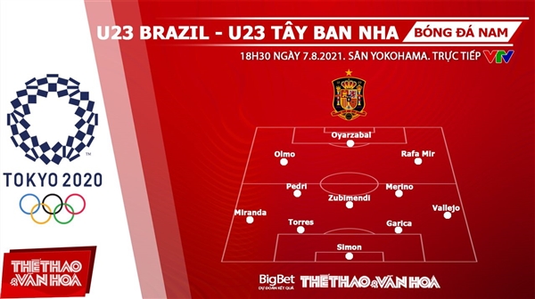 keo nha cai, keo bong da, kèo nhà cái, soi kèo Soi kèo U23 Brazil vs Tây Ban Nha, kèo bóng đá Soi kèo U23 Brazil vs Tây Ban Nha, VTV6, VTV5, trực tiếp bóng đá hôm nay, Olympic 2021, ty le keo, tỷ lệ kèo