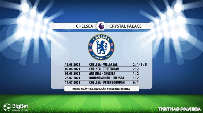 keo nha cai, kèo nhà cái, soi kèo Chelsea vs Crystal Palace, nhận định bóng đá, nhan dinh bong da, keo bong da, kèo bóng đá, Chelsea, Crystal Palace, tỷ lệ kèo, Ngoại hạng Anh