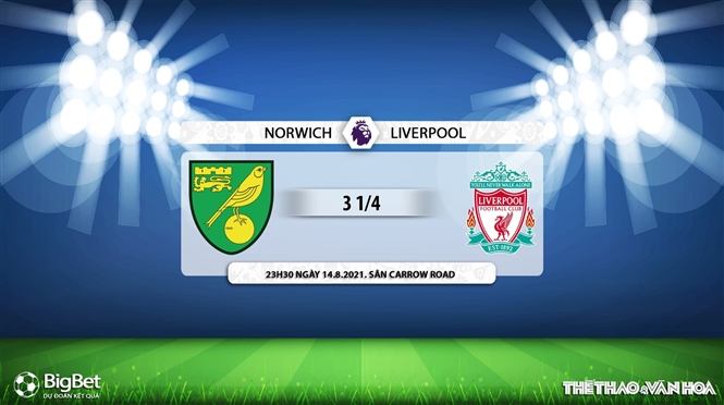 keo nha cai, keo bong da, kèo nhà cái, soi kèo Soi kèo Norwich vs Liverpool, kèo bóng đá Soi kèo Norwich vs Liverpool, K+, K+PM, trực tiếp bóng đá hôm nay, ty le keo, tỷ lệ kèo