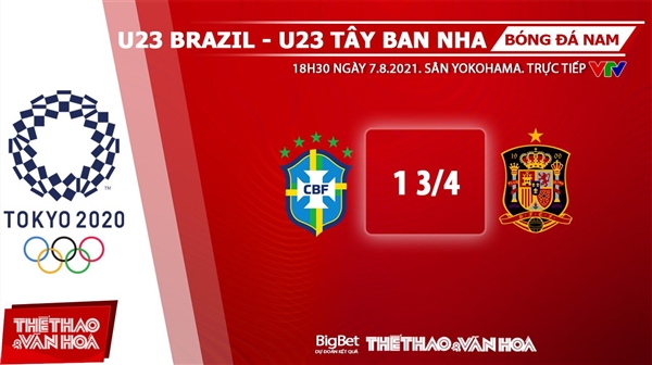 keo nha cai, keo bong da, kèo nhà cái, soi kèo Soi kèo U23 Brazil vs Tây Ban Nha, kèo bóng đá Soi kèo U23 Brazil vs Tây Ban Nha, VTV6, VTV5, trực tiếp bóng đá hôm nay, Olympic 2021, ty le keo, tỷ lệ kèo