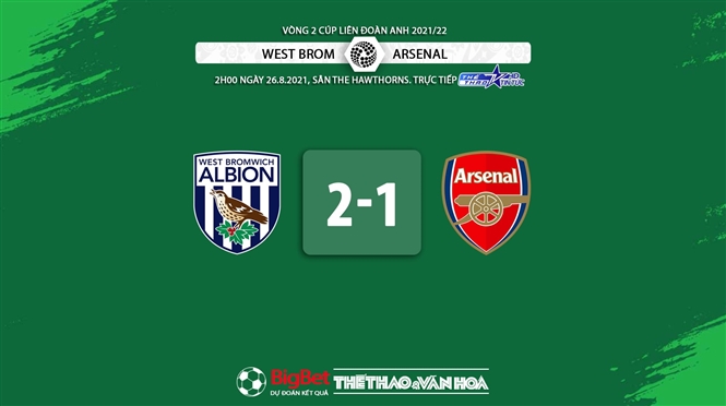 keo nha cai, kèo nhà cái, soi kèo West Brom vs Arsenal, kèo bóng đá trực tuyến, West Brom, Arsenal, TTTT HD, tỷ lệ kèo, trực tiếp bóng đá hôm nay, League Cup, bóng đá Anh