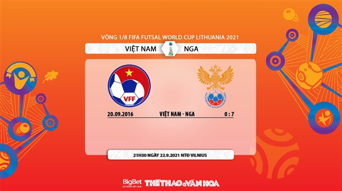 Việt Nam vs Nga, kèo nhà cái, soi kèo Việt Nam vs Nga, nhận định bóng đá, Việt Nam, Nga, keo nha cai, nhan dinh bong da, VN vs Nga, kèo bóng đá, Futsal World Cup 2021