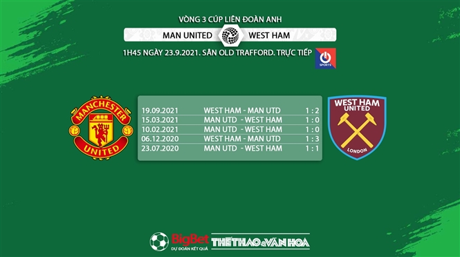 MU vs West Ham, kèo nhà cái, soi kèo MU vs West Ham, nhận định bóng đá, keo nha cai, nhan dinh bong da, kèo bóng đá, MU, West Ham, tỷ lệ kèo, Cúp Liên đoàn Anh