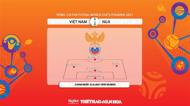 Việt Nam vs Nga, kèo nhà cái, soi kèo Việt Nam vs Nga, nhận định bóng đá, Việt Nam, Nga, keo nha cai, nhan dinh bong da, VN vs Nga, kèo bóng đá, Futsal World Cup 2021