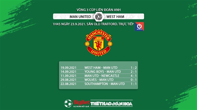 MU vs West Ham, kèo nhà cái, soi kèo MU vs West Ham, nhận định bóng đá, keo nha cai, nhan dinh bong da, kèo bóng đá, MU, West Ham, tỷ lệ kèo, Cúp Liên đoàn Anh