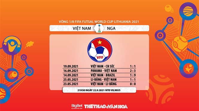 Việt Nam vs Nga, kèo nhà cái, soi kèo Việt Nam vs Nga, nhận định bóng đá, Việt Nam, Nga, keo nha cai, nhan dinh bong da, VN vs Nga, kèo bóng đá, Futsal World Cup 2021