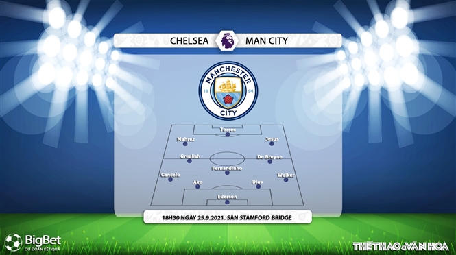 kèo nhà cái, soi kèo Chelsea vs Man City, nhận định bóng đá, keo nha cai, nhan dinh bong da, kèo bóng đá, Chelsea, Man City, tỷ lệ kèo, Ngoại hạng Anh