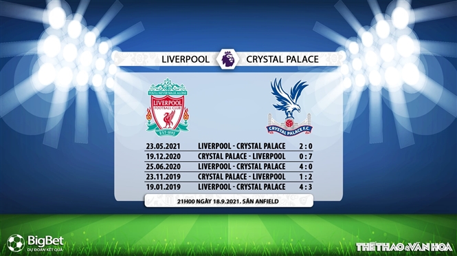 Liverpool vs Crystal Palace, kèo nhà cái, soi kèo Liverpool vs Crystal Palace, nhận định bóng đá, Liverpool, Crystal Palace, keo nha cai, nhan dinh bong da, kèo bóng đá