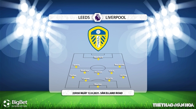 kèo nhà cái, soi kèo Leeds vs Liverpool, nhận định bóng đá, keo nha cai, nhan dinh bong da, kèo bóng đá, Leeds, Liverpool, tỷ lệ kèo, Ngoại hạng Anh