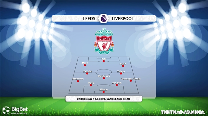 kèo nhà cái, soi kèo Leeds vs Liverpool, nhận định bóng đá, keo nha cai, nhan dinh bong da, kèo bóng đá, Leeds, Liverpool, tỷ lệ kèo, Ngoại hạng Anh