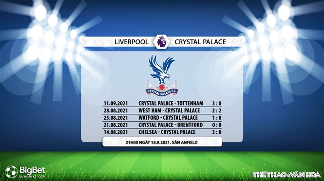 Liverpool vs Crystal Palace, kèo nhà cái, soi kèo Liverpool vs Crystal Palace, nhận định bóng đá, Liverpool, Crystal Palace, keo nha cai, nhan dinh bong da, kèo bóng đá