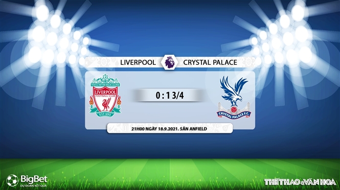 Liverpool vs Crystal Palace, kèo nhà cái, soi kèo Liverpool vs Crystal Palace, nhận định bóng đá, Liverpool, Crystal Palace, keo nha cai, nhan dinh bong da, kèo bóng đá