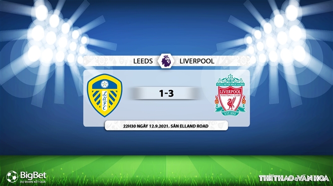 kèo nhà cái, soi kèo Leeds vs Liverpool, nhận định bóng đá, keo nha cai, nhan dinh bong da, kèo bóng đá, Leeds, Liverpool, tỷ lệ kèo, Ngoại hạng Anh