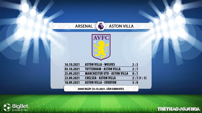 Arsenal vs Aston Villa, kèo nhà cái, soi kèo Arsenal vs Aston Villa, nhận định bóng đá, Arsenal, Aston Villa, keo nha cai, dự đoán bóng đá, Ngoại hạng Anh