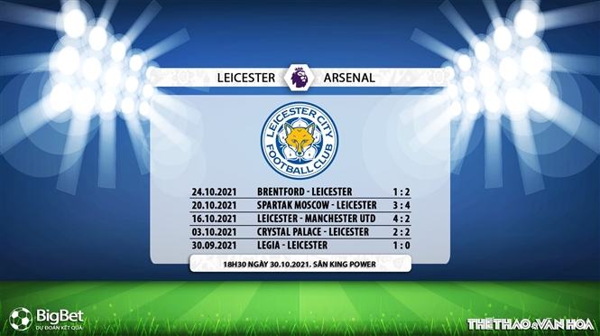 truc tiep bong da, Leicester vs Arsenal, kèo nhà cái, trực tiếp bóng đá hôm nay, Leicester, Arsenal, K+PM, trực tiếp bóng đá, ngoại hạng anh, xem bóng đá trực tiếp