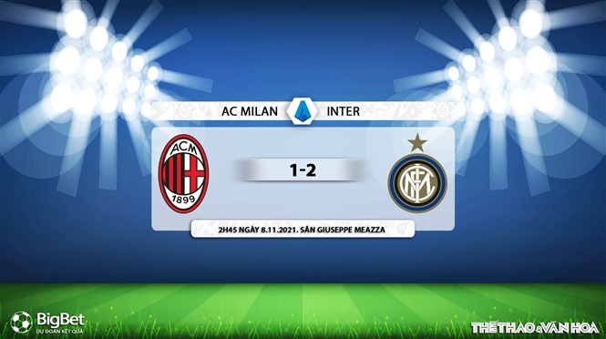 AC Milan vs Inter, kèo nhà cái, soi kèo AC Milan vs Inter, nhận định bóng đá, AC Milan, Inter, keo nha cai, dự đoán bóng đá, Bóng đá Ý, Serie A