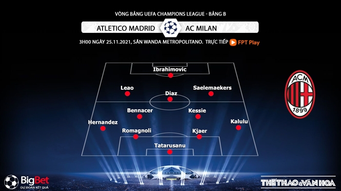 keo nha cai, keo bong da, kèo nhà cái, soi kèo Soi kèo Atletico Madrid vs AC Milan, kèo bóng đá Soi kèo Atletico Madrid vs AC Milan, FPT Play, trực tiếp bóng đá hôm nay