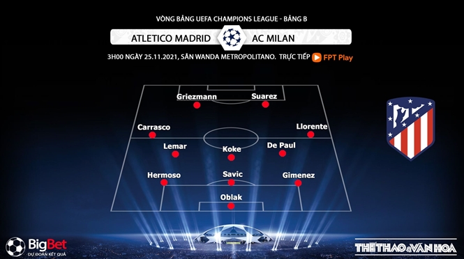 keo nha cai, keo bong da, kèo nhà cái, soi kèo Soi kèo Atletico Madrid vs AC Milan, kèo bóng đá Soi kèo Atletico Madrid vs AC Milan, FPT Play, trực tiếp bóng đá hôm nay