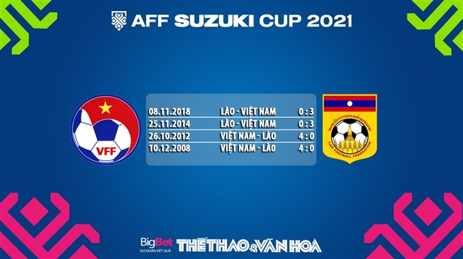 Việt Nam vs Lào, kèo nhà cái, soi kèo Việt Nam vs Lào, nhận định bóng đá, Việt Nam, Lào, keo nha cai, dự đoán bóng đá, AFF Cup 2021, VN vs Lào, kèo Việt Nam, Lào vs VN