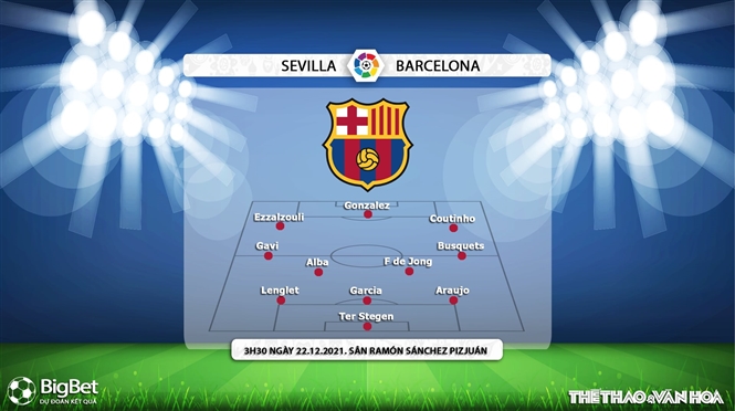 truc tiep bong da, Sevilla vs Barcelona, On Football trực tiếp bóng đá hôm nay, Sevilla, Barcelona, trực tiếp bóng đá, La Liga, bóng đá Tây Ban Nha, xem bóng đá trực tiếp