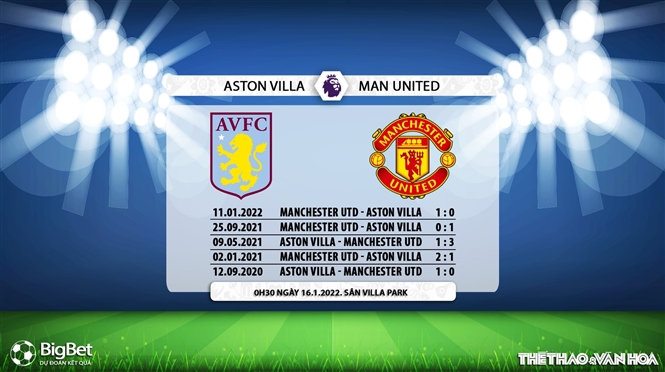 kèo nhà cái, Aston Villa vs MU, soi kèo MU, Aston Villa, nhận định bóng đá, Aston Villa, MU, keo nha cai, keonhacai, tỷ lệ kèo, dự đoán bóng đá, Ngoại hạng Anh