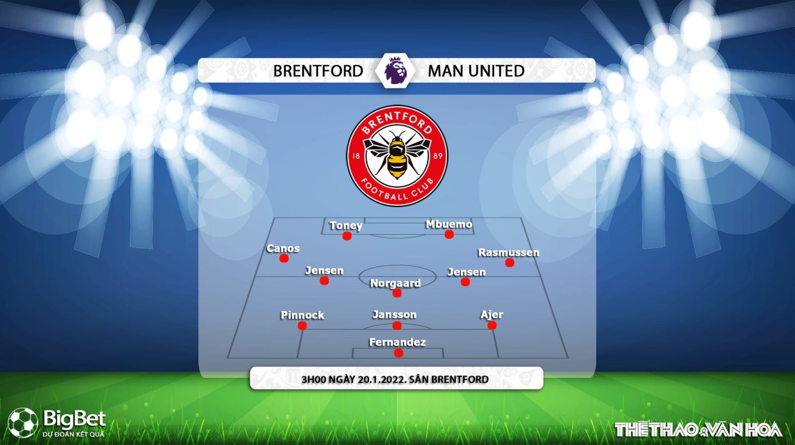 Truc tiep bong da, Brentford vs MU, K+, K+ Sport 1 trực tiếp bóng đá Anh hôm nay, MU, Brentford, Xem trực tiếp bóng đá Anh, xem bóng đá trực tuyến, ngoại hạng Anh hôm nay