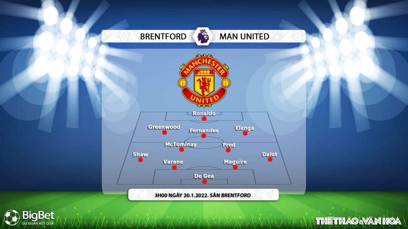 Truc tiep bong da, Brentford vs MU, K+, K+ Sport 1 trực tiếp bóng đá Anh hôm nay, MU, Brentford, Xem trực tiếp bóng đá Anh, xem bóng đá trực tuyến, ngoại hạng Anh hôm nay