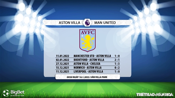 kèo nhà cái, Aston Villa vs MU, soi kèo MU, Aston Villa, nhận định bóng đá, Aston Villa, MU, keo nha cai, keonhacai, tỷ lệ kèo, dự đoán bóng đá, Ngoại hạng Anh